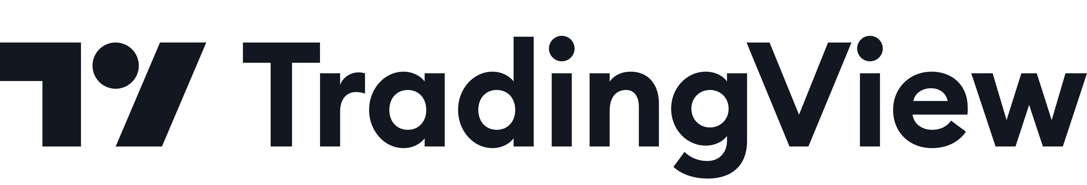 Paraacrypto | Learn Crypto Trading with Virtual Coins